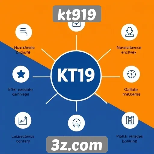 Análise das funcionalidades do site kt919